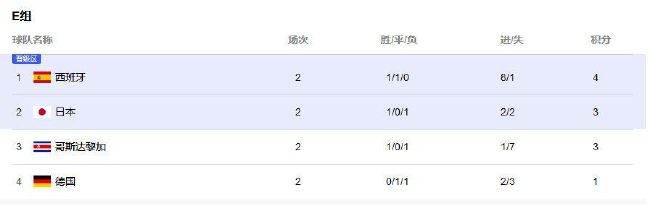 男人天堂免费视频